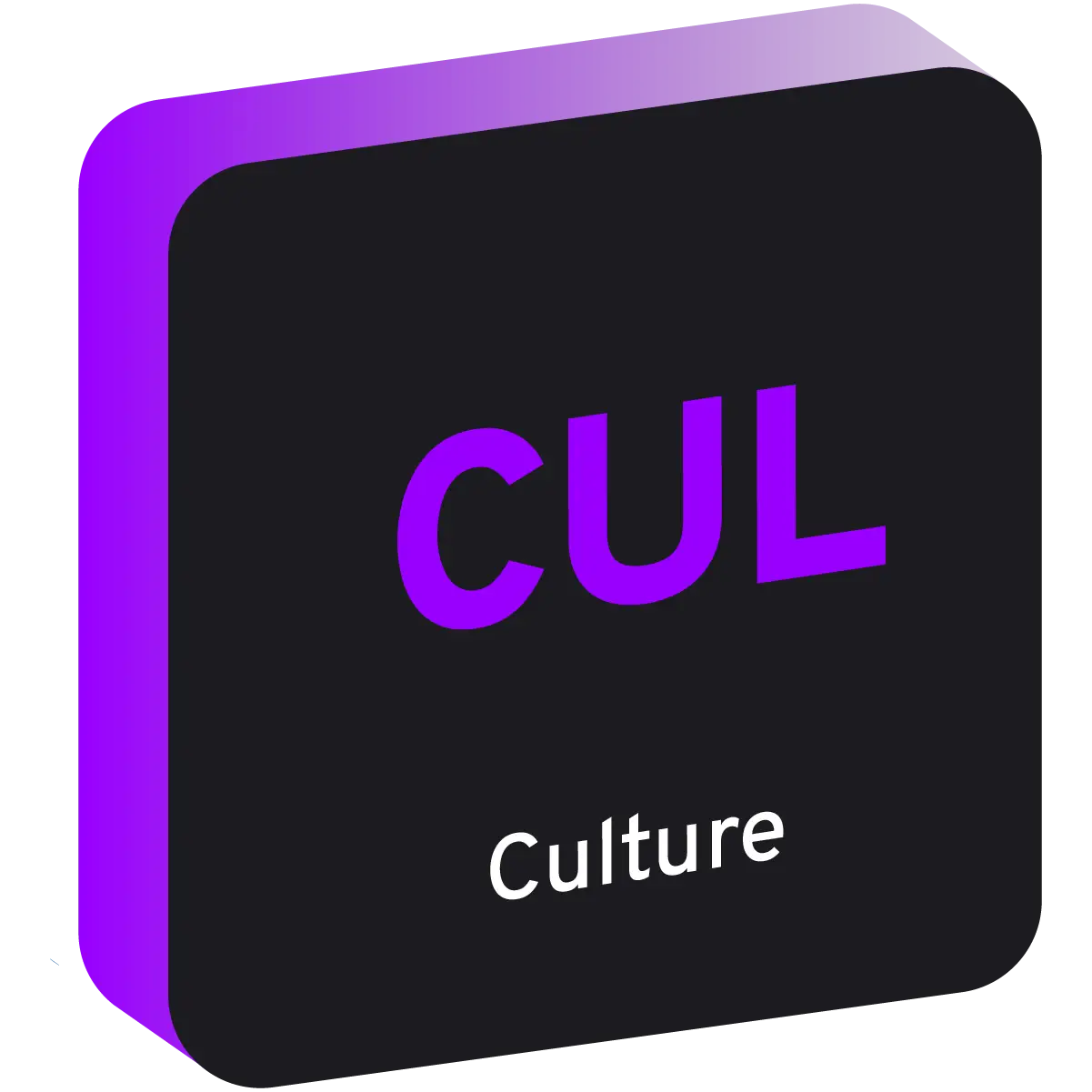Measure, Shape & Strengthen Culture